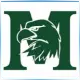 Meridian Community College - Journalism School Ranking
